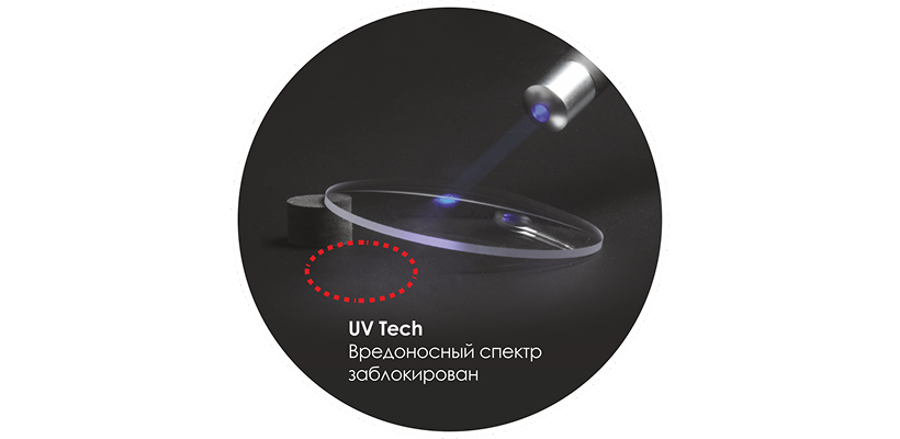 UV TECH специальный полимер